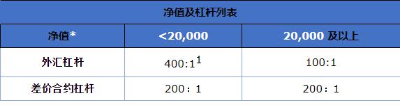 泰康人寿宣城中支重疾先赔保险金24万元