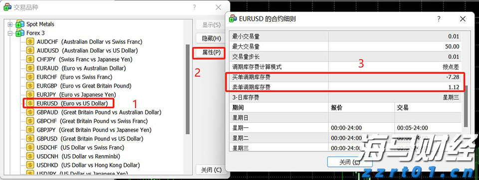 A股公告精选 | 机器人概念“10倍牛股”上纬新材(688585.SH)周二复牌