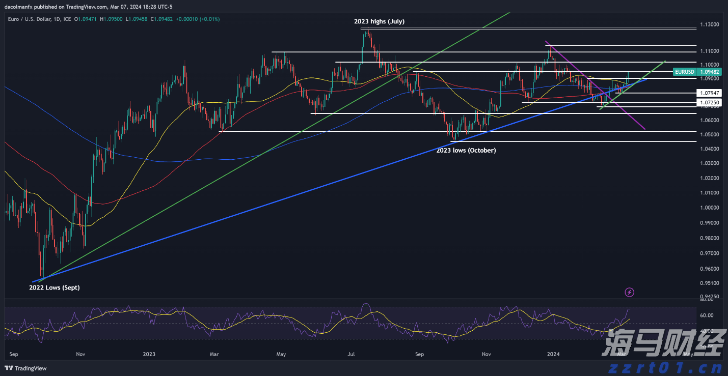 萝卜生物制药废水处理方法（生物工程类制药废水怎么处理）