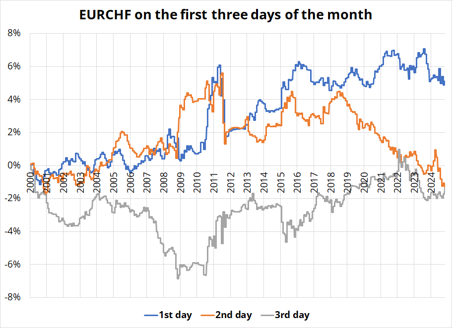海上新广东·新动能图集